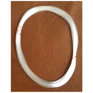 STRING (NOT ELASTIC)