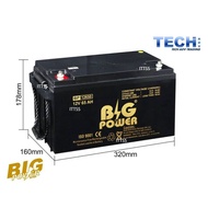 12V 65Ah Sealed Lead Acid Battery MF Power for Solar, UPS, EV, Marine & Backup Systems book SEO