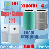 【For only xiaomi 4 filter】Replacement Compatible with Xiaomi 4 Filter Air Purifier Accessories HEPA&amp;Active Carbon H13