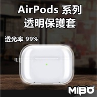 Air airpods Transparent Protective Case airpods4 pro 2 airpods3 Apple Earphone