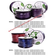 0GA / 2GA / 4GA POWER CABLE FOR HIGH VOLTAGE AMPLIFIER-(1 METER)