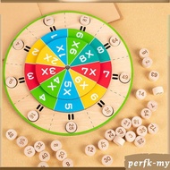 [PerfkMY] 99 Multiplication Table Turntable Mathematics Teaching Aids Math Skills