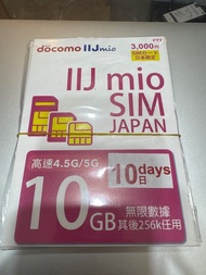 IIJ mio sim 日本 Docomo 10日10GB 數據卡