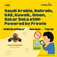Saudi Arabia, UAE, Qatar, Oman, Kuwait & Bahrain eSIM Data Roaming|Topup Available|QR Code via Email