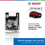 Bosch Plus 120 Gigalight H7 Headlight Bulb for Kia Sportage SL