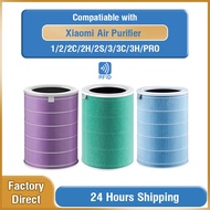 For Replacement Air Purifier Filter 2S For Hepa Filter 1/2/2C/2H/2S/3/3C/3H/Pro Filter