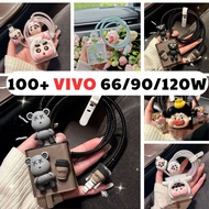 99 Vivo 90W, Vivo 66/90/100W charging protectors many latest models 2026 cable protector charger pro