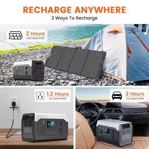 Portable Power Station,1024Wh LiFePO4 Battery, 1600W AC Outlets (2600W Surge),Solar Generator for Ou