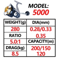 Full All Metal Spinning Reel Set Jigging Reel Spinning Reel FBE2000-7000 Metal Body Max Drag 6.5-10K