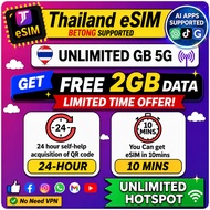 JTrav eSIM【Thailand】1-15Days Thailand Travel Prepaid Sim Card UNLIMITED HOTSPOT [TT&CHATGPT] 泰国上网卡 B