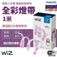 [PHILIPS PHILIPS] WIZ 1M Full Color Light Strip 1M Extension Smart PW02N