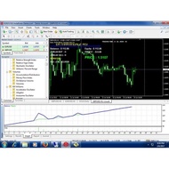 Promo Robot Forex EA RSI MARTINGALE Murah