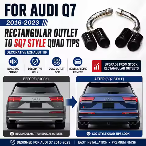 SQ7 Style Quad Exhaust Tips for Audi Q7 4M 2016-2023 Black Muffler Tailpipe Upgrade Tuning Accessori