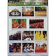 Poster Buddhist Lent Day Educational Illustration Learning Media Paper No.8017