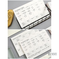 RUNNY Weekly Planner Notebook Weekly Organizer Planner Notepad with Tear-Away Page Weekly Planner 60