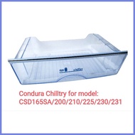 ✑  ✘ Condura Ref Chiller Tray
