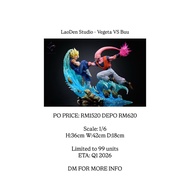 LaoDen Studio - Vegeta VS Buu