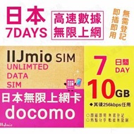NTT docomo - IIJmio【日本】7天 10GB 高速4G 無限上網卡數據卡電話卡Sim咭 7日任用無限日本卡 (10GB FUP)