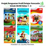 PANCASILA STUDENT PROFILE EXAMPLE (P5) INDEPENDENT CURRICULUM