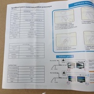 Sansui Front/Rear AHD CAMERA SCDH-10 (AHD720)
