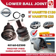 S2U Car Steering Rack Front Upper Lower Arm Ball Joint  Nissan Vanette C120 C22 C20 Suspension Contr