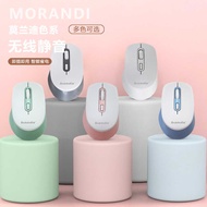 Wireless Mouse 2.4G Silent Mouse Laptop Office Business Mouse Right Hand