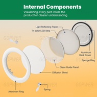 Ultra thin LED tube light, white light, set of 8, suitable for rooms, living rooms, kitchens