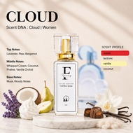 CLOUD by FYNARZ PERFUME