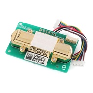 MH-Z14B NDIR Infrared CO2 Sensor Module Sensor For CO2 Monitor 0-5000ppm MH Z14 Serial UART PWM Outp