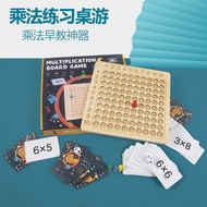 Children Early Education Nine-Nine Multiplication Formula Table Primary School Students Nine-Nine Mu