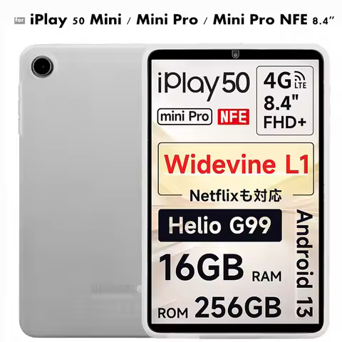 for ALLDOCUBE iPlay 50 Mini NFE Pro 8.4" TPU Transparent Silicone Soft Cover All-inclusive Protectio