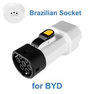EVqiaoyi Type2 V2L Discharger for BYD MG Vehicle-to-Load Descarregador Descarga Adapter with Brazili