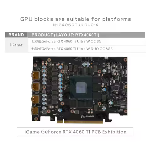 Bykski GPU Block For Colorful GeForce RTX 4060 Ti Ultra W /DUO OC 8G , Video Card Water Cooler / Ful