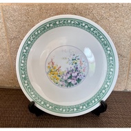 Corelle usa Plate Collectible