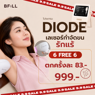 [E-voucher] Meko Bfill Clinic โปรแกรม Hair Removal Size XS บัตรกำนัลดิจิทัล เมโกะ บีฟิล คลินิก กำจัด