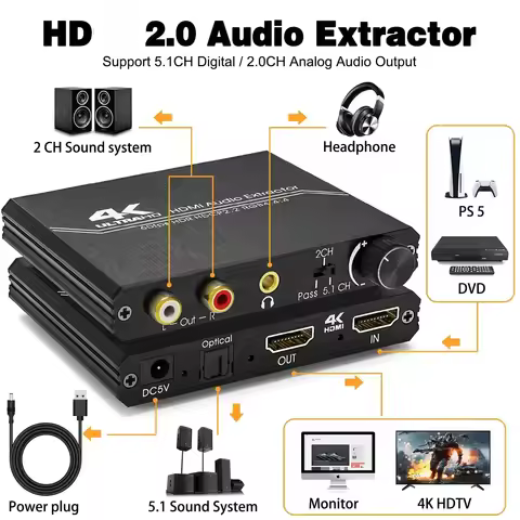 4K 60HZ HD 2.0 Audio Extractor Optical TOSLINK SPDIF 5.1CH R/L 4K HD to SPDIF+R/L+3.5MM 18Gpbs HDCP 