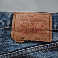 Levi's 502 Selvedge not nudie balmain evisu sage True religion