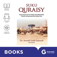 Suku Quraisy
