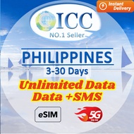 ICC eSIM_ Philippines eSIM 3-30 Days High Speed Data Unlimited Data|Philippines SIM|Cebu Manila eSIM