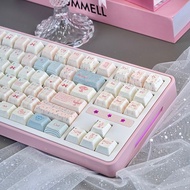125 Keys Artisan PBT Keycaps | 5-Sided Dye-Sub Cherry Profile Custom Keycaps for 60/65/75/87/104 Mec