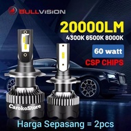 Bullvision H4 H7 H11 Car Headlight Economical Headlight