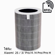 Mi HEPA Shop จัดส่งจากกรุงเทพ ไส้กรองอากาศ Xiaomi Pro / 3H / 3C / 2S / 2H / 2C (มี RFID) HEPA H13 เค