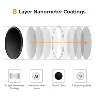Variable K&F Concept ND Filter Nd2-Nd400 Adjustable Neutral Density Filter for Pipe