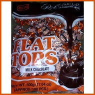 ┼ ▲ ◶ Ricoa Flat Tops 100 pcs.