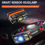 BORUIT Portable LED Headlamp Type-C Built in Battery Rotatable Light Waterproof Fishing Head Torch O