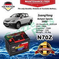 Münster Robust MF CMF N70Z | N70ZR | NX120-7R | 95D31R (75AH) Car Battery Bateri Kereta SsangYong Ac