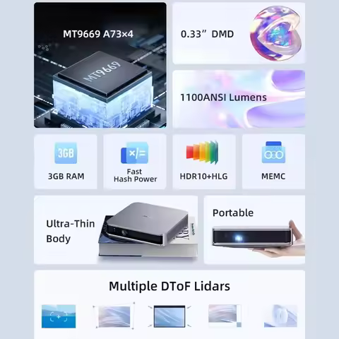 R Dangbei D5X Projector Home ultra HD Projector Living Room Bedroom Projection Wall Projection Scree