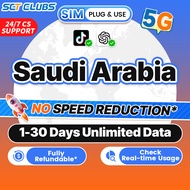 Saudi Arabia SIM Card 5G High-Speed 1-30Days Daily 300MB- 3GB Unlimited Data Saudi Arabia Travel SIM