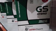 Aki Mobil GS Astra NS60 LS Hybrid