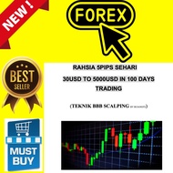 RAHSIA 5PIPS SEHARI 30USD TO 5000USD IN 100 DAYS TRADING